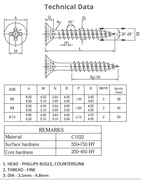 DRYWALL FINE THREAD SCREWS