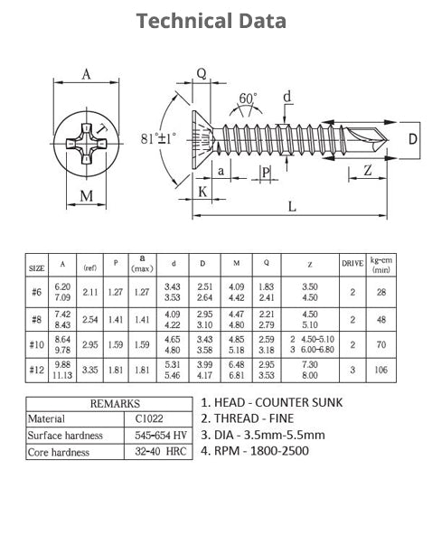 SELF DRILLING CSK HEAD BLACK