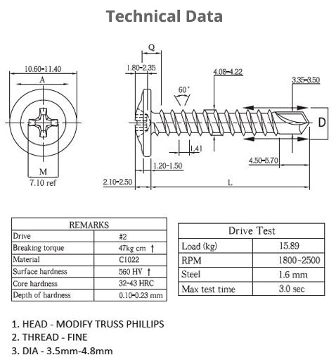 SELF DRILLING MODIFY TRUSS PH. BP