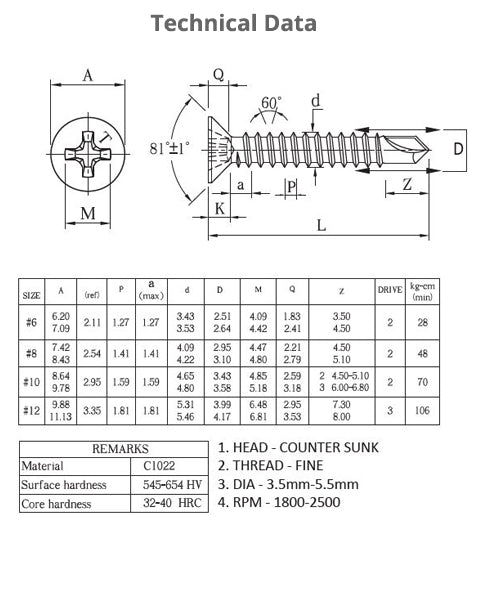 SELF DRILLING CSK HEAD ZINC