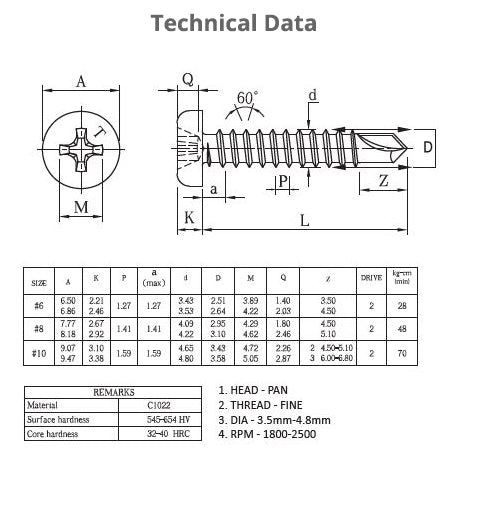 SELF DRILLING PAN HEAD BLACK