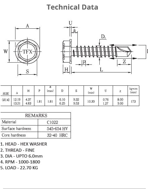 SELF DRILLING HEX WASHER HEAD