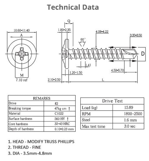 SELF DRILLING MODIFY TRUSS PH