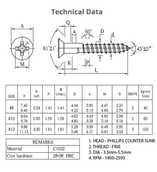 BP WOOD SCREWS PHILLIPS