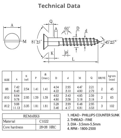 BP WOOD SCREWS SLOTTED