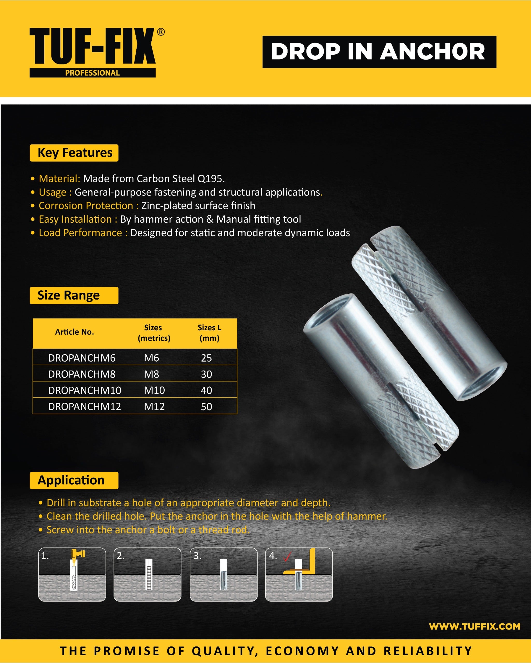 TUF-FIX drop-in anchor product with key features and usage instructions on a dark background.