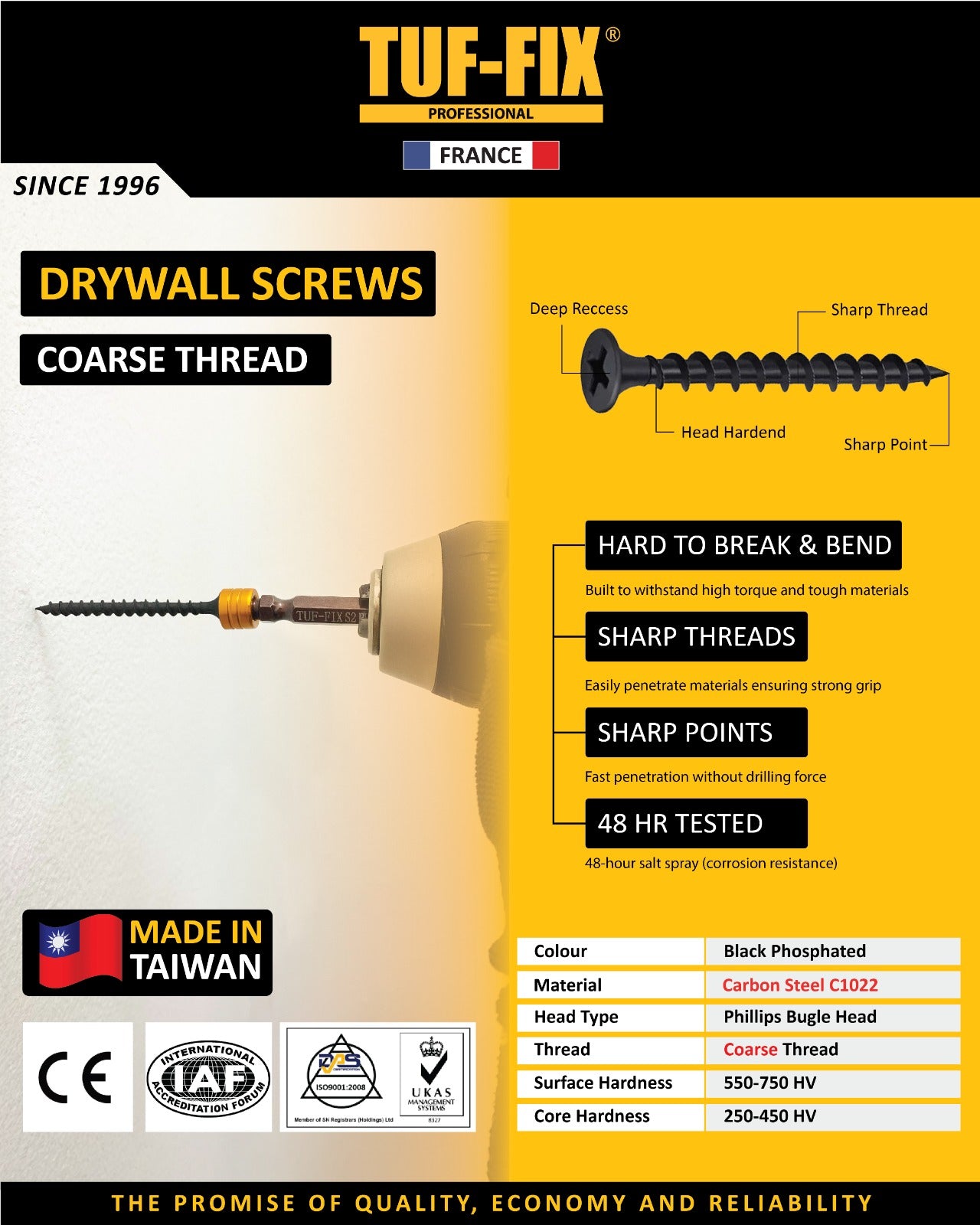 TUF-FIX drywall screws with product features and certifications on a yellow and black background