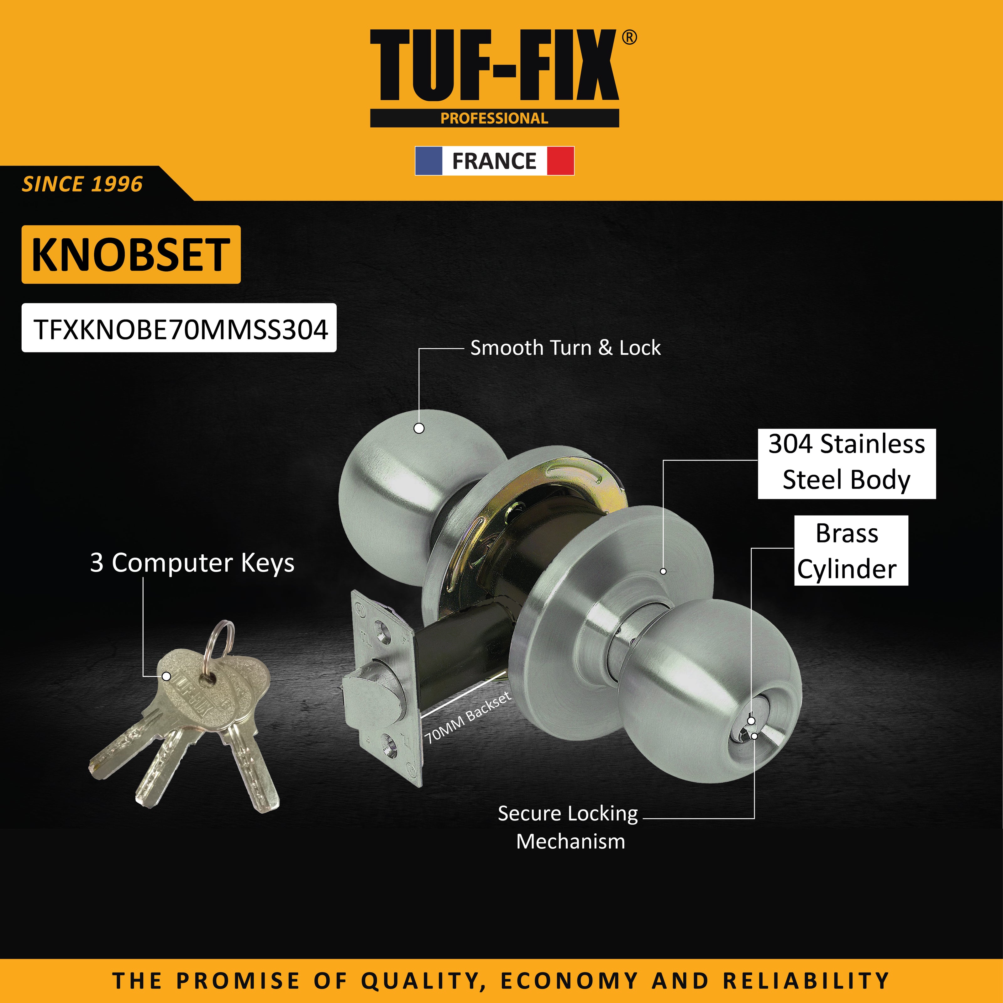 TUF-FIX knobset with features highlighted on a dark background