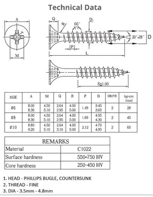 TUF-FIX drywall screws for gypsum board