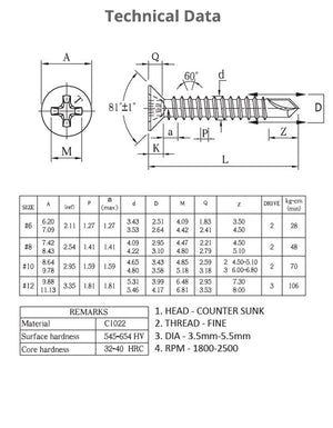 सेल्फ ड्रिलिंग CSK हेड ब्लैक