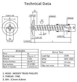 TUF-FIX modified truss head self drilling screws