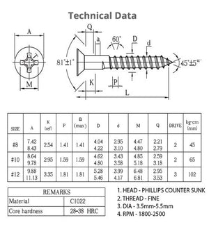 TUF-FIX WSZPP PHILLIPS ZINC PLATED WOOD SCREWS