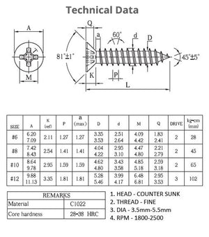 TUF-FIX STPCSKZG self tapping screws