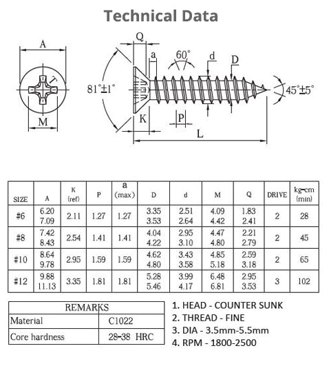 SELF TAPPING CSK HEAD NP – TUFFIX