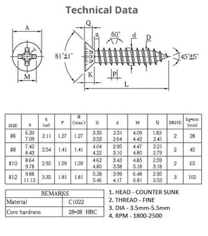 TUF-FIX TFE self tapping screws