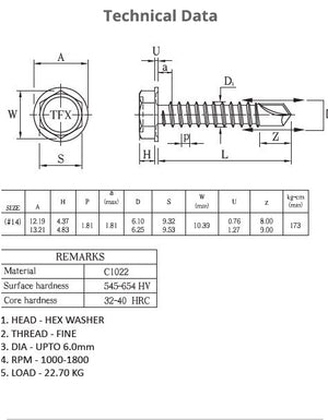TUF-FIX SDSHWZ self drilling screws